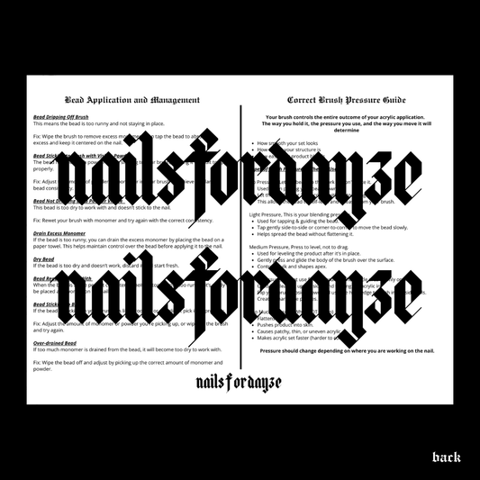 Acrylic Zones, Managing Beads & Pressure Sheet