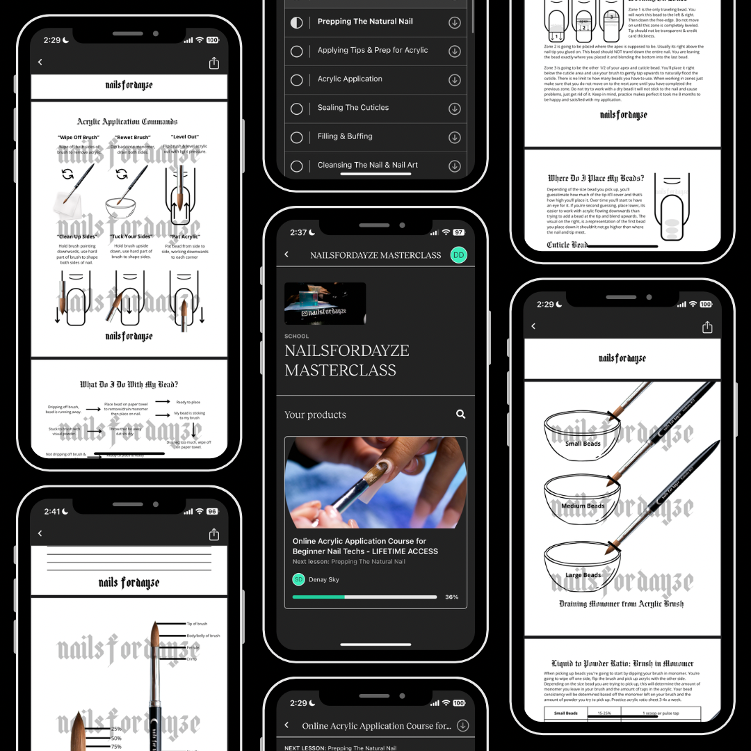 Online Masterclass + Starter Kit