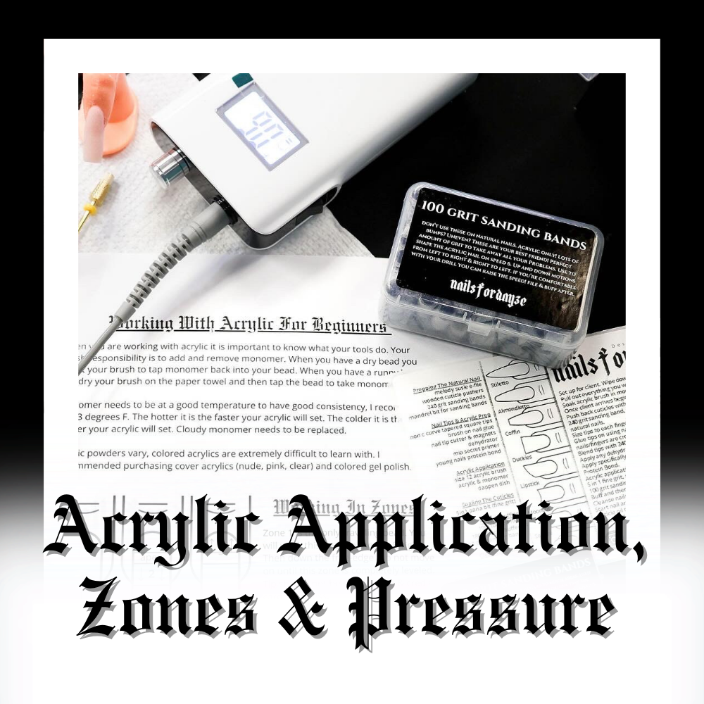 Acrylic Application, Zones & Pressure Class – Live Zoom Training