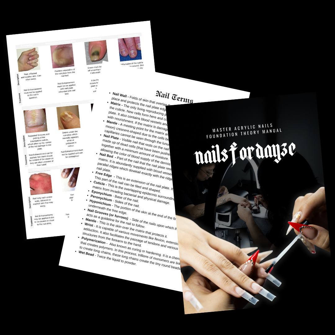 Master Acrylic Nails | Foundation Theory Manual