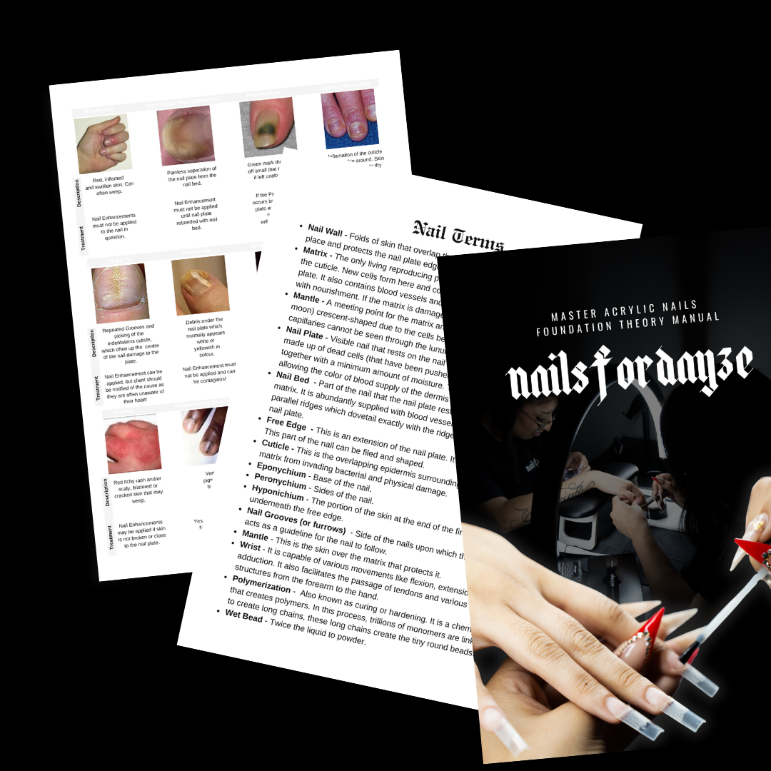Master Acrylic Nails | Foundation Theory Manual